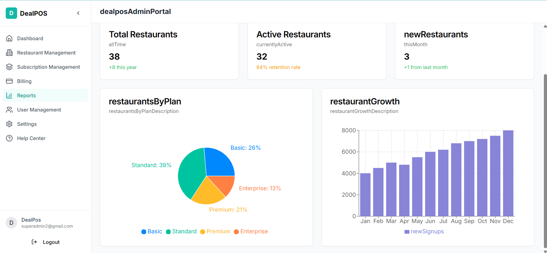 Project gallery image 1