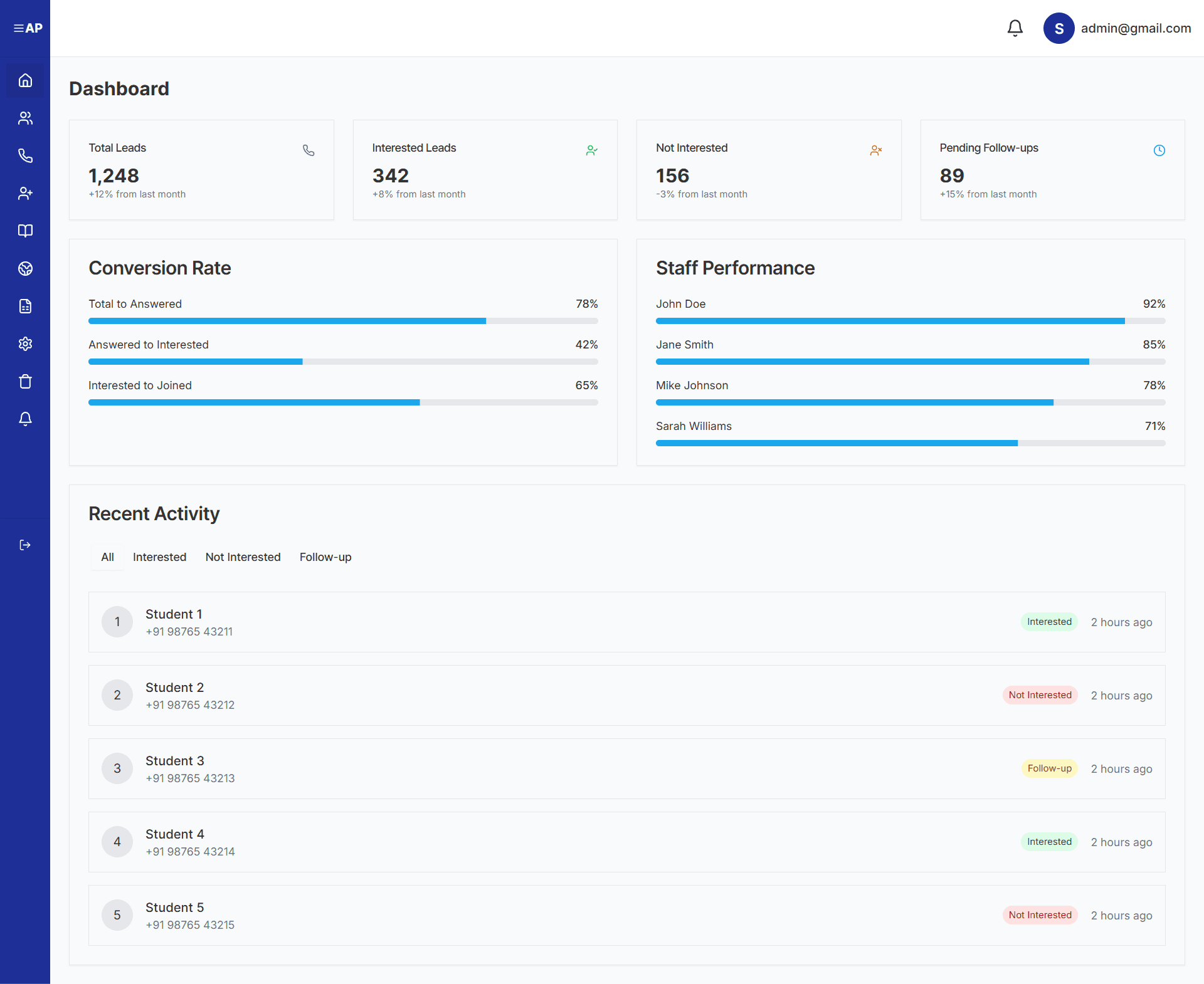 Project gallery image 2